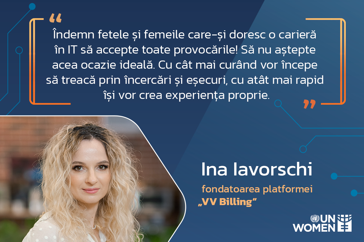 Ina Iavorschi