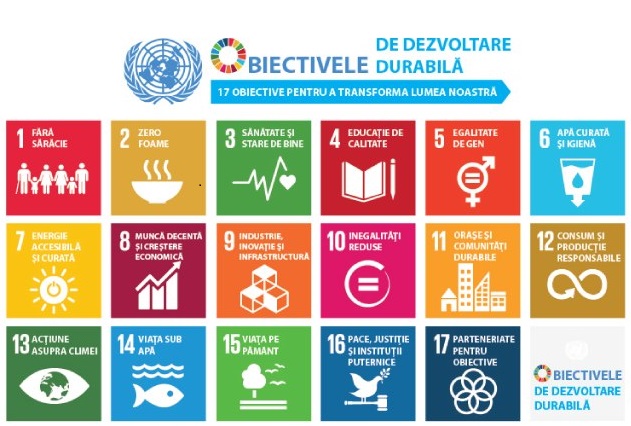 Obiectivele de dezvoltare durabilă
