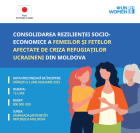 Consolidarea rezilienței socioeconomice a femeilor și fetelor afectate de criza refugiaților ucraineni din Moldova