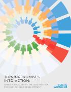 Raport UN Women: Egalitatea de gen în Agenda 2030 pentru dezvoltare durabilă